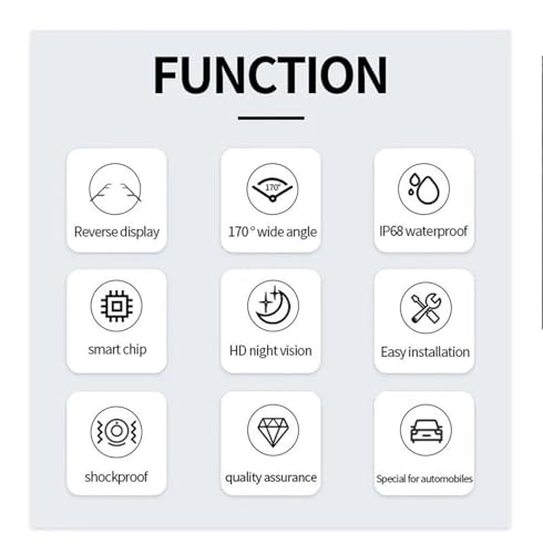 Rear View Camera Fisheye - Night vision Wired 1080P