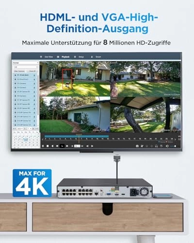 ELY-NVR16P4TC - 16 channels