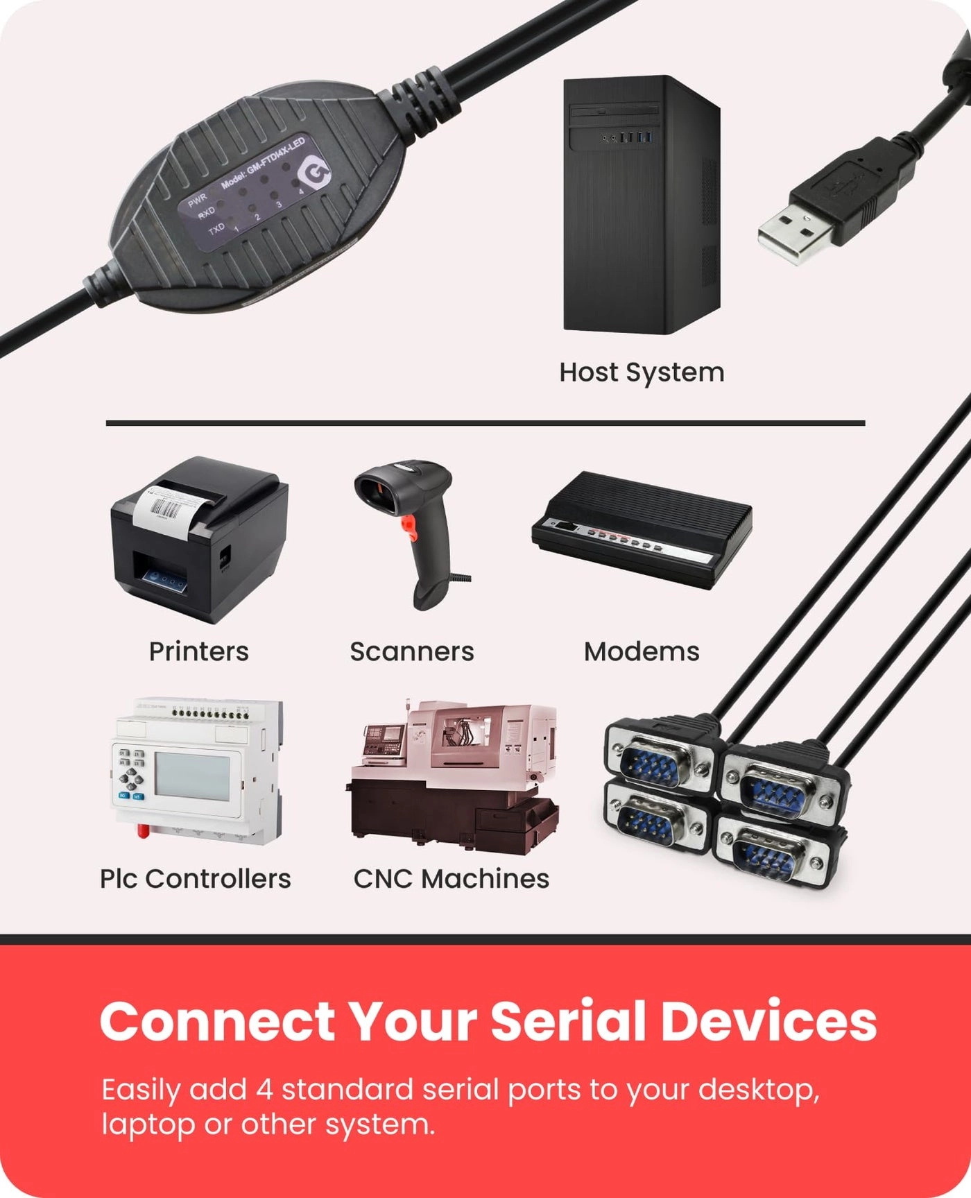 RS-232 to USB Adapter - 4 Port USB