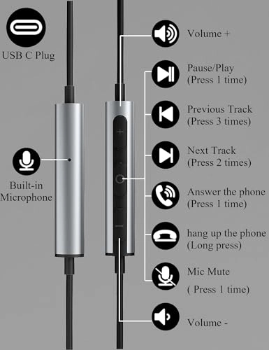 SJTCEAR-120G Wired Headphone