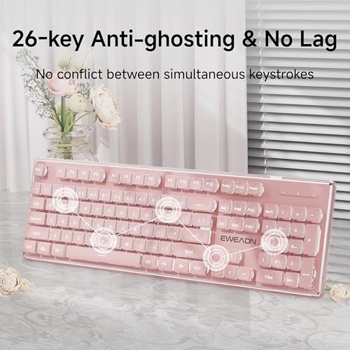 X7S-04 - Wired/Wireless