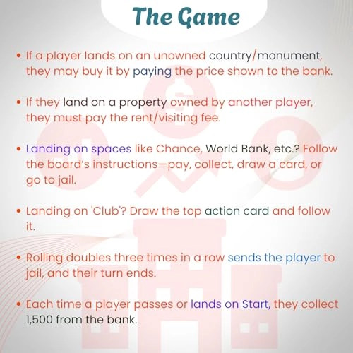 International Business: Business Tycoon Game