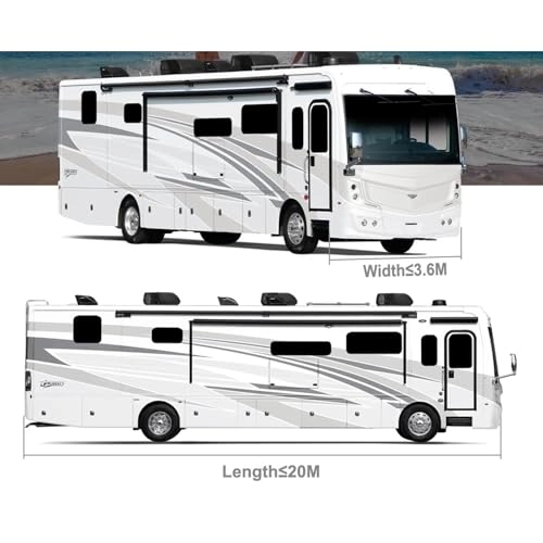 360 Degree Panoramic View Camera System - Wireless