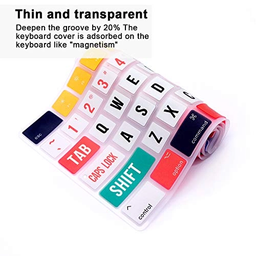 iMac G6 - US version Wired USB