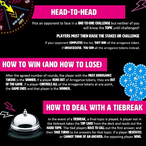 Ultimate Arrogance - English 12+ 1 piece(s)