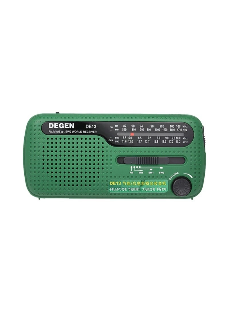 Multiband Radio - Portable