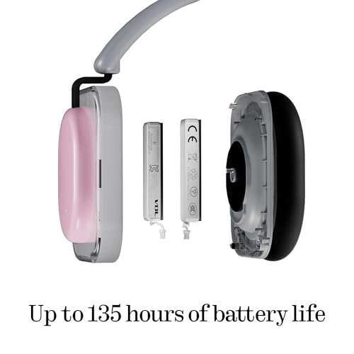 Headphone (a) Wireless Headphone