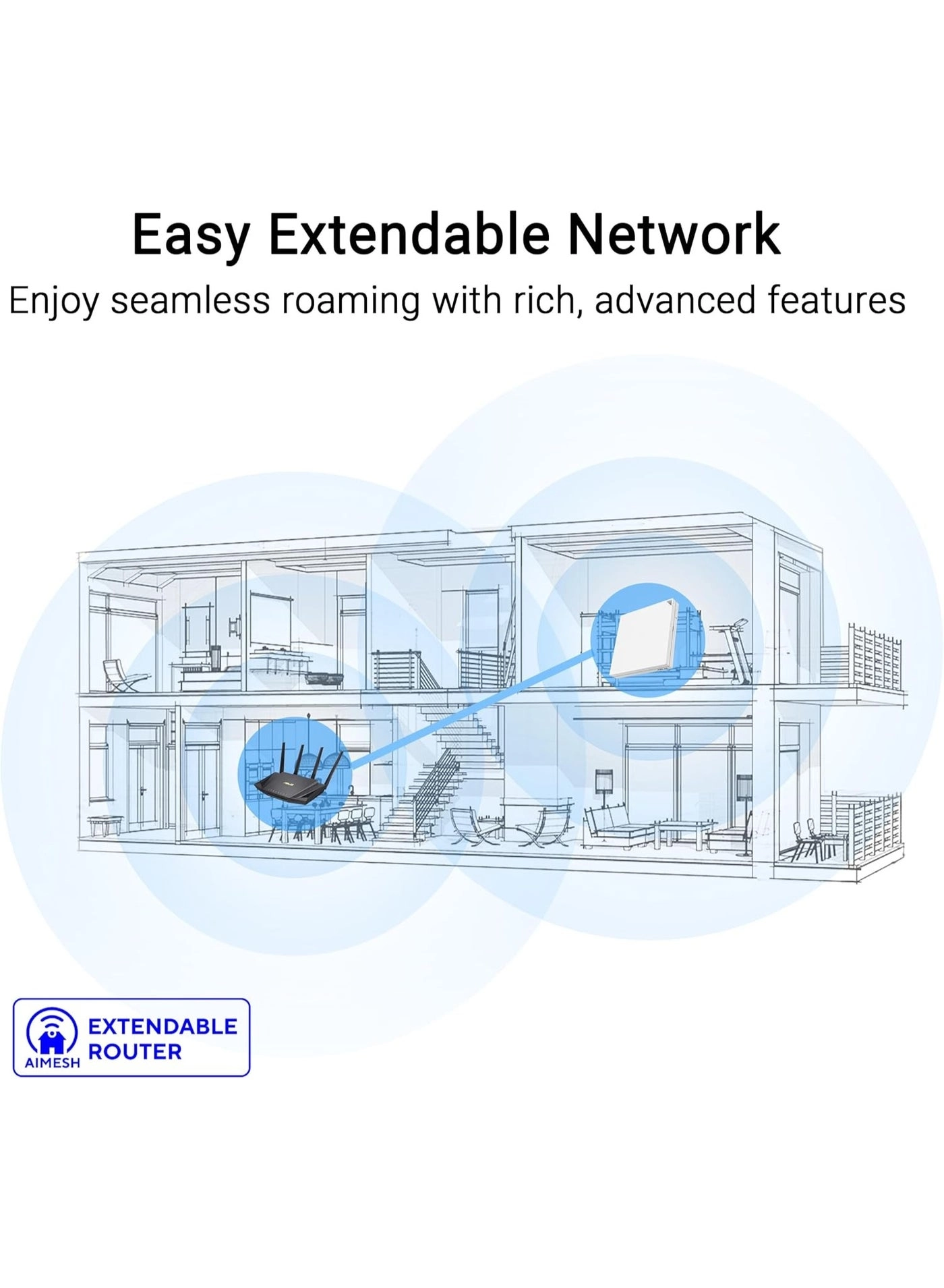 RT-AX57 Go - 2976 Mbps Wi-Fi 6