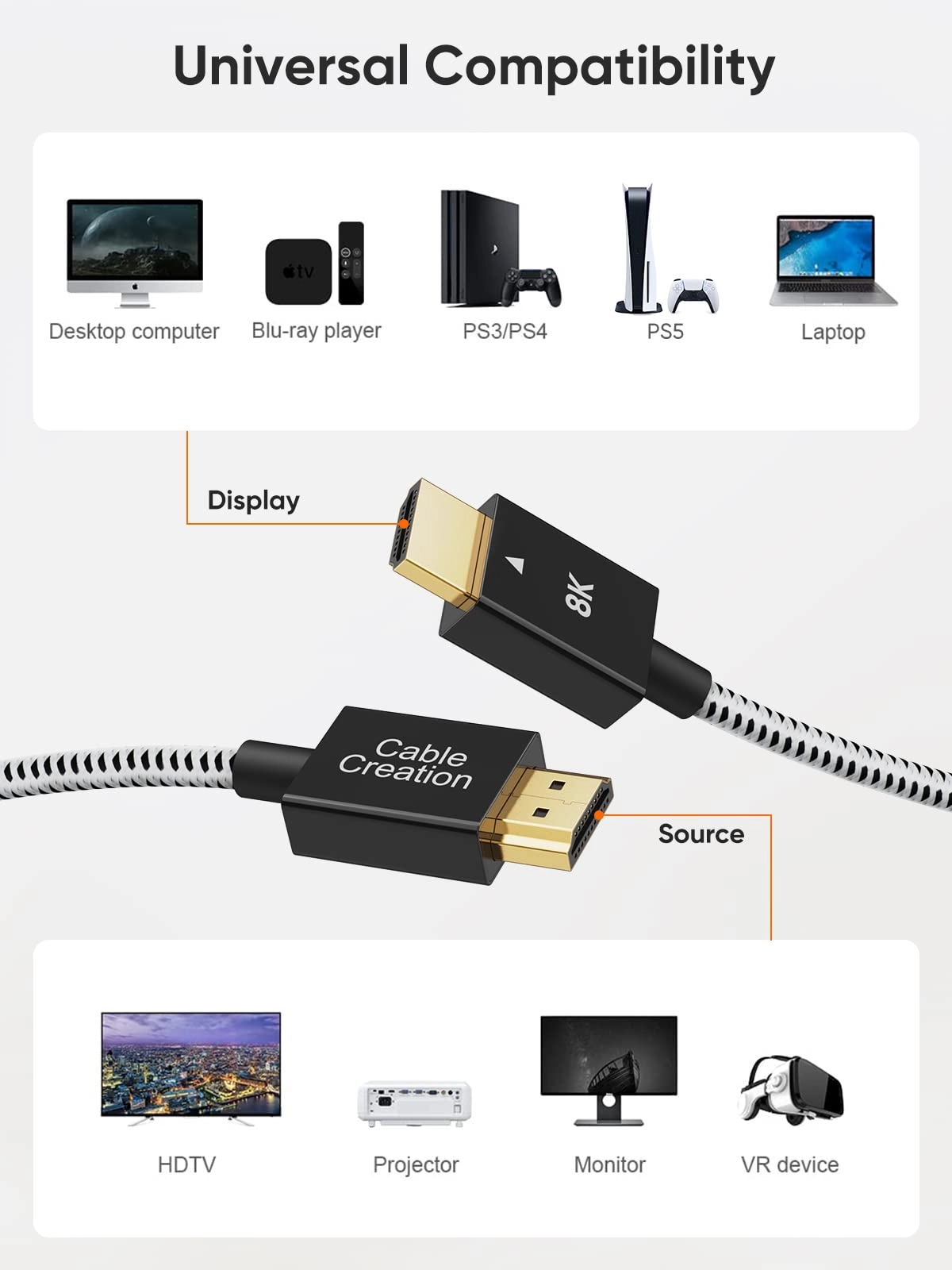 8K HDMI Cable - 2m