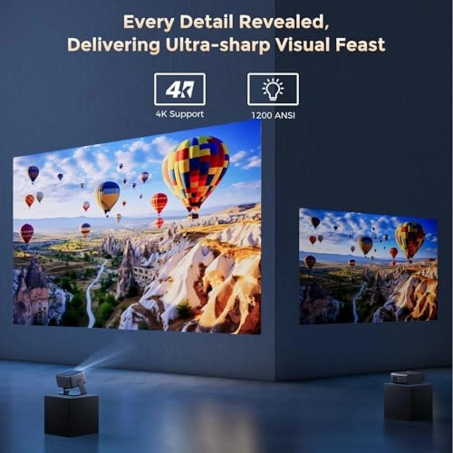 AC321 1200 ANSI lumens 1920 x 1080