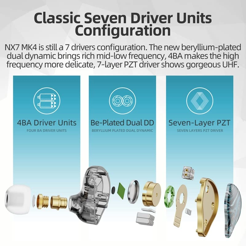 NX7 MK4 Wired Earbud