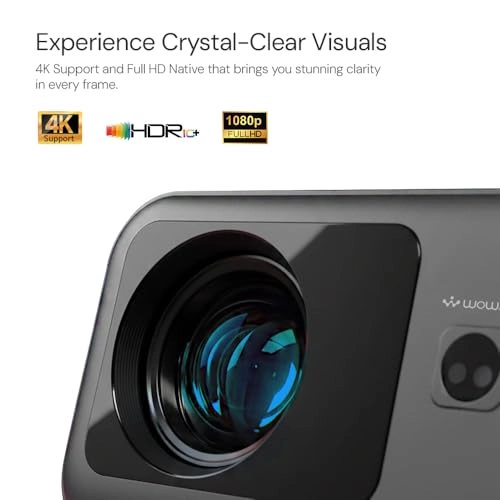 SUN605 400 ANSI Lumens