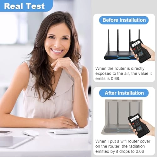 Wifi cover - 802.11a