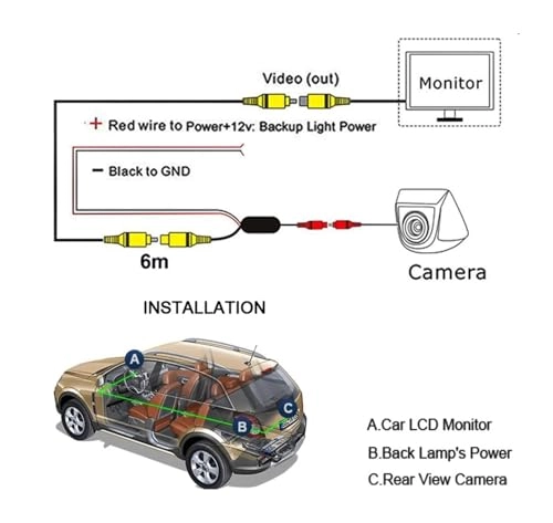 Rear View Camera - Night vision 6M video cable 728(H) * 492(V)
