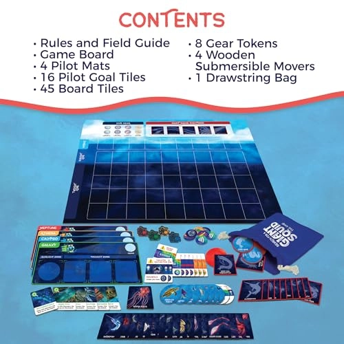 Search for a Giant Squid