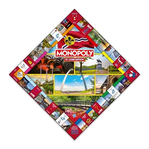 Monopoly: St. Louis Edition