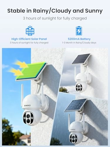 Solar Camera - 4 Cam 10CH 4MP