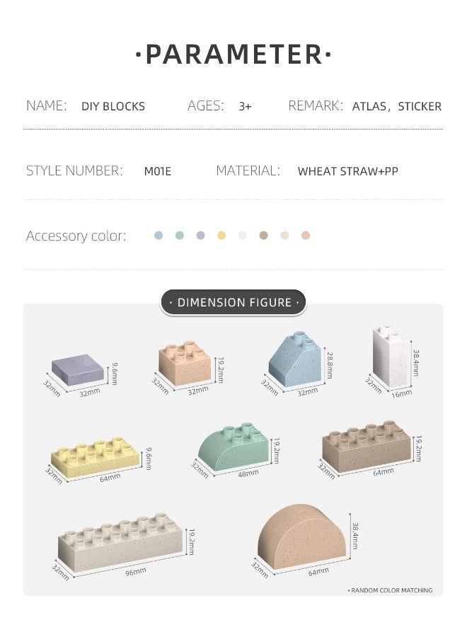 Large Particle Straw Building Blocks