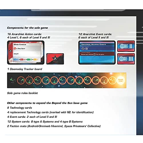 Beyond The Sun: Leaders of The New Dawn