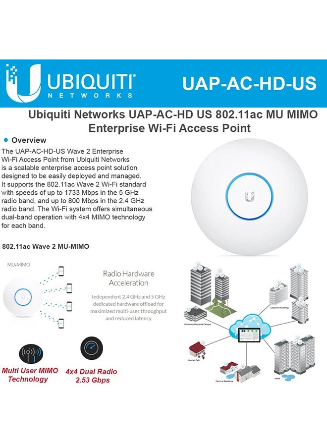 UAP-AC-HD