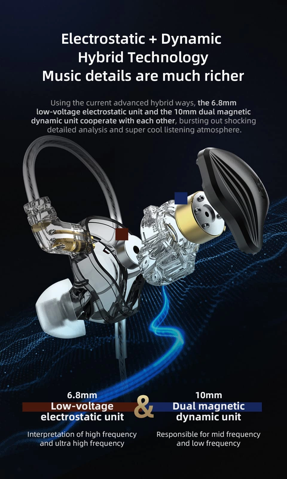 ZEX Wired Earbud