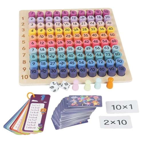 Multiplication Board Game