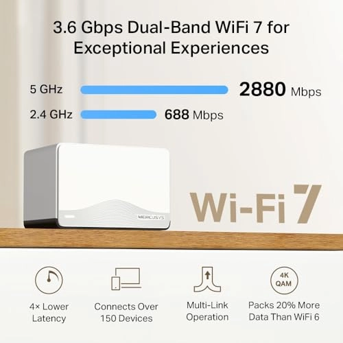 Halo H27BE - WiFi 7 2-Pack