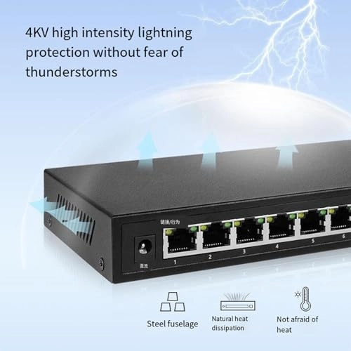 8stgwe-972785 8-ports