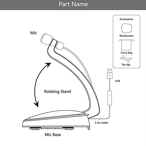 QB-208 USB Microphone