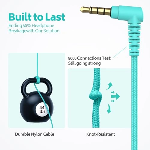 I35PACK Wired Headphone