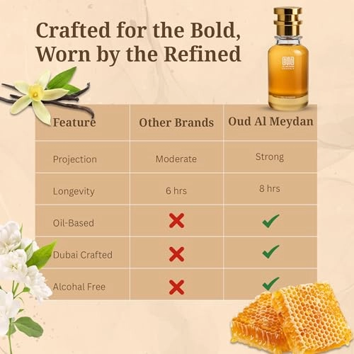 Orchiid of Vallveet - 80 ML