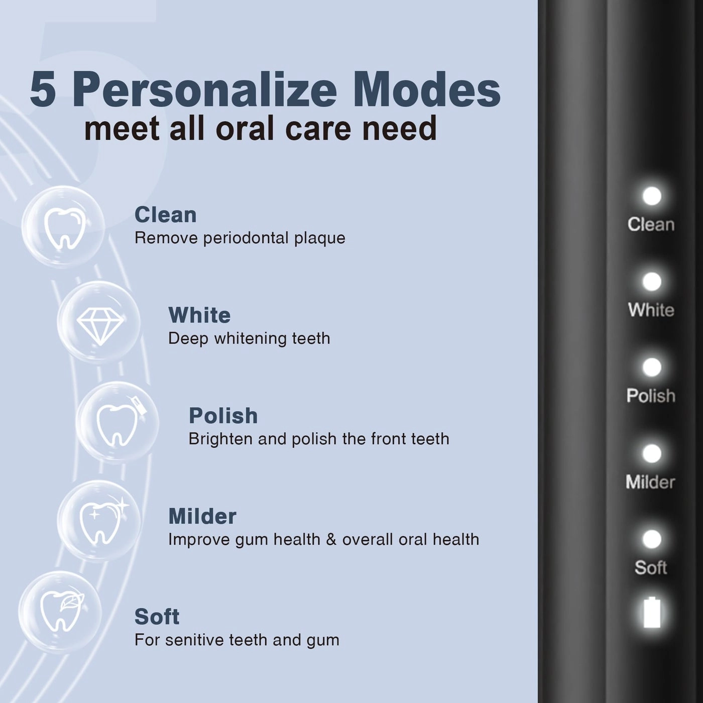 Sonic Electric Toothbrush - 8 Heads 5 Modes Midnight Black