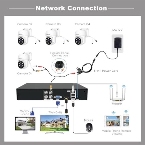 NVS004 - 4pcs 4 channels 2560x1440
