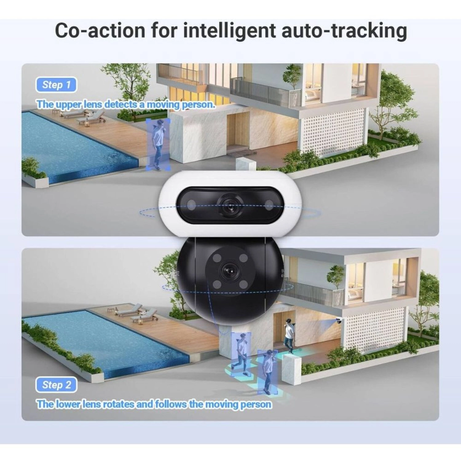 CB90x - Dual-Lens 2K+