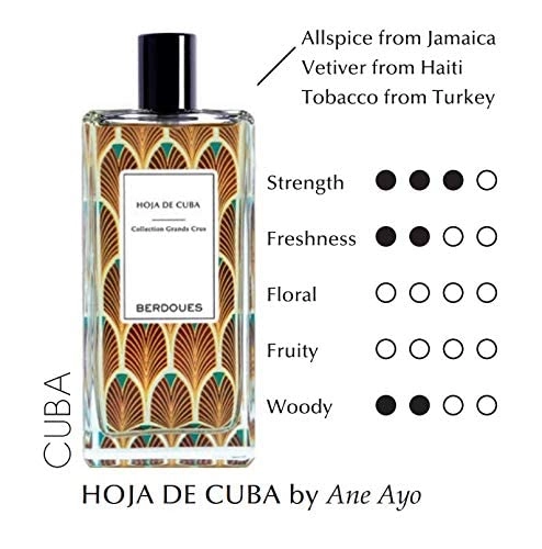 Hoja De Cuba Eau de Parfum 100ml