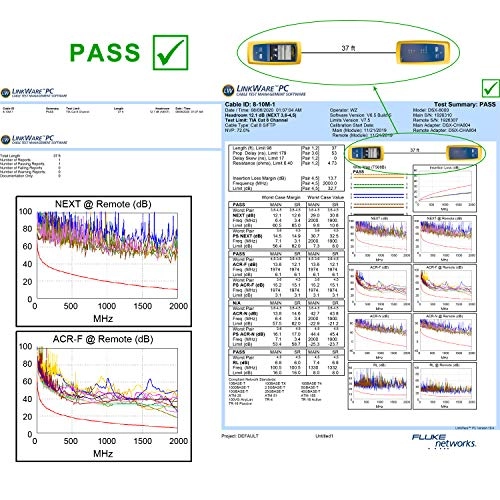 Cat8 Ethernet Cable - 100ft