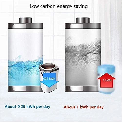 Portable Washing Machine