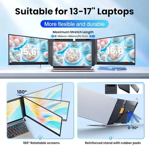 P7 - 15.6 Inches 1920x1080