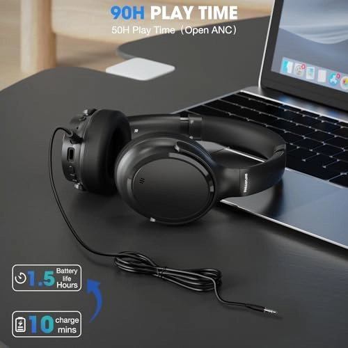 H1 PLUS Wireless Headphone