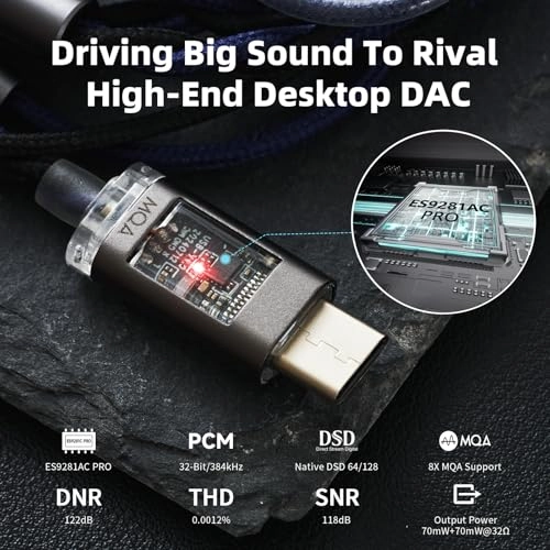 ST2 Pro - Wired Earbud