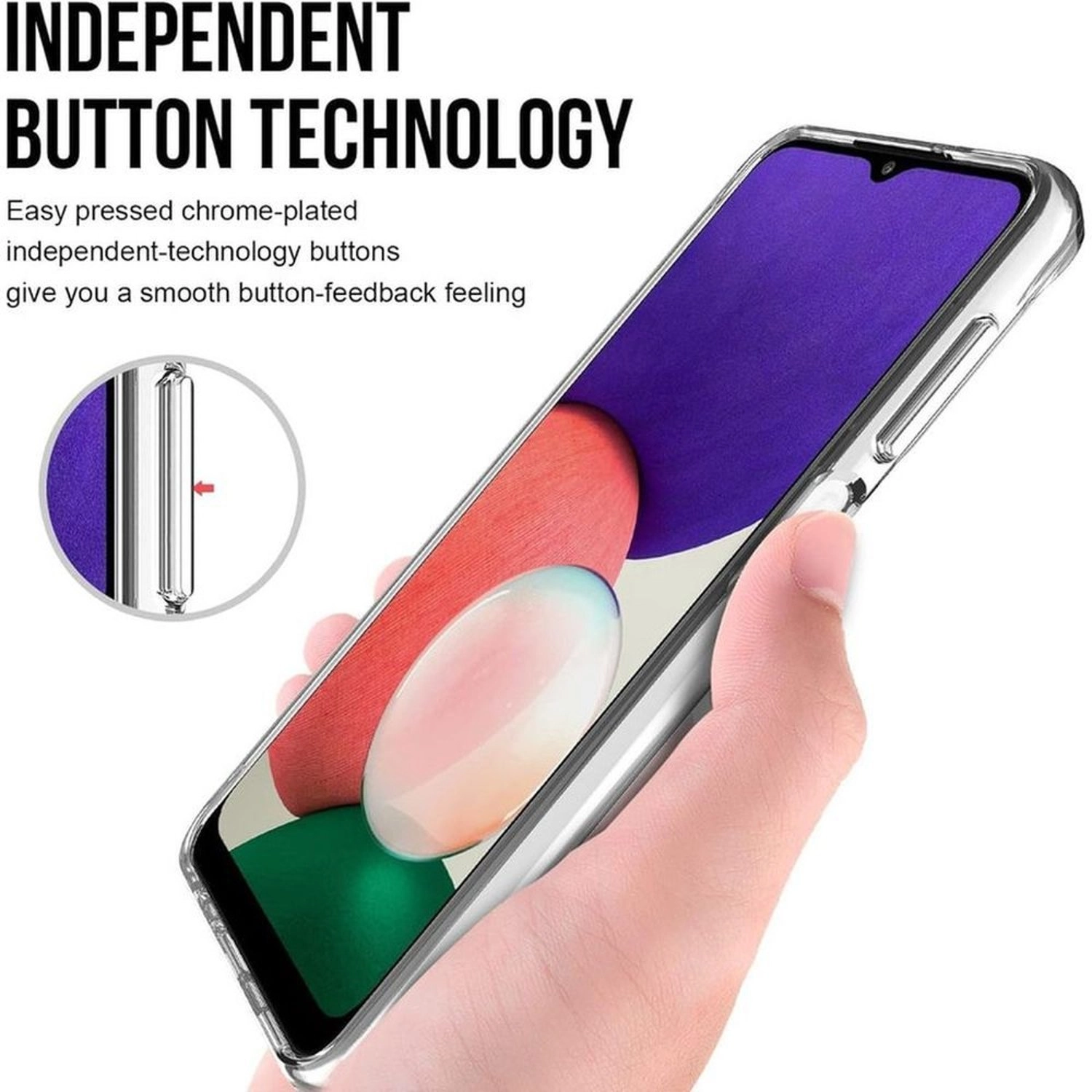 Clear Case for Samsung Galaxy A05s