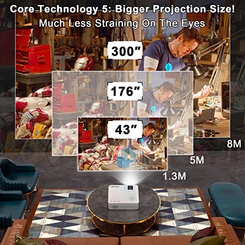 DR06 - 13000L 1920*1080P