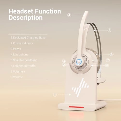 EH06 - Wireless Headset