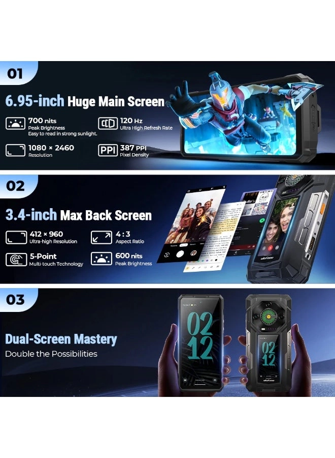 Armor 33 Pro - 16GB 512GB