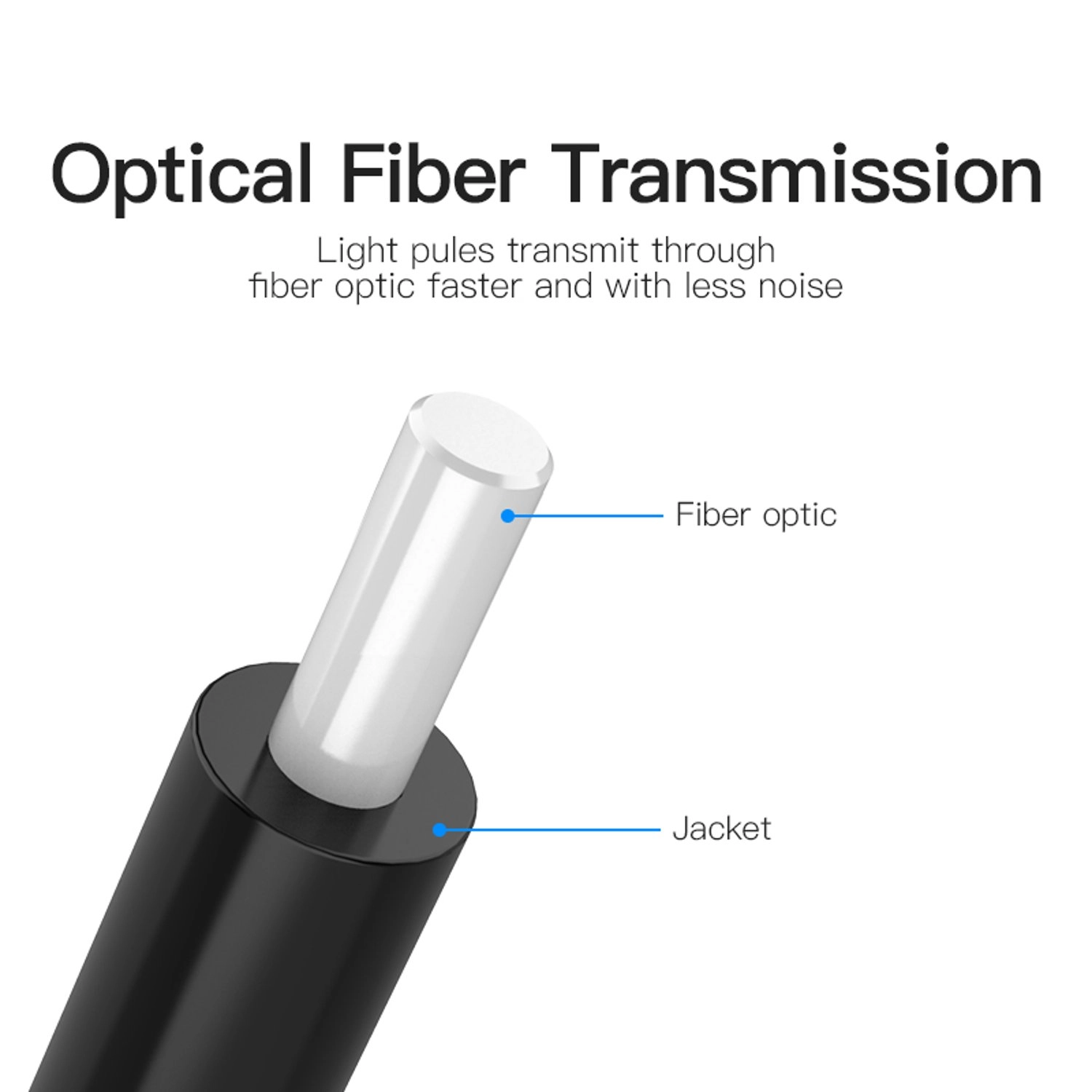 Optical Fiber Audio Cable - 1.5 m