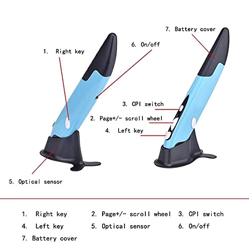 Pen Mouse - USB
