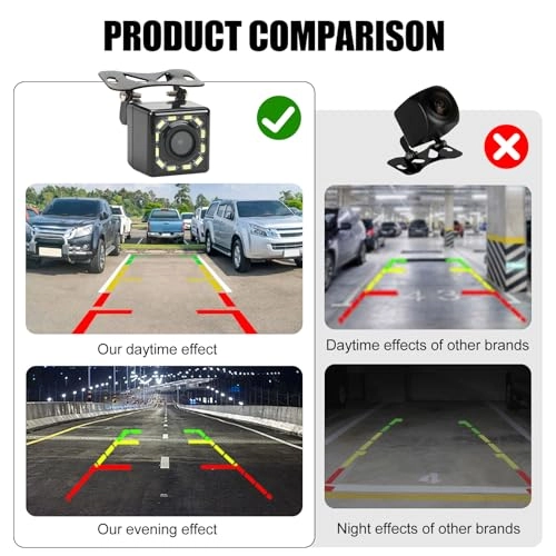LED Reversing Camera - Night vision USB 720p