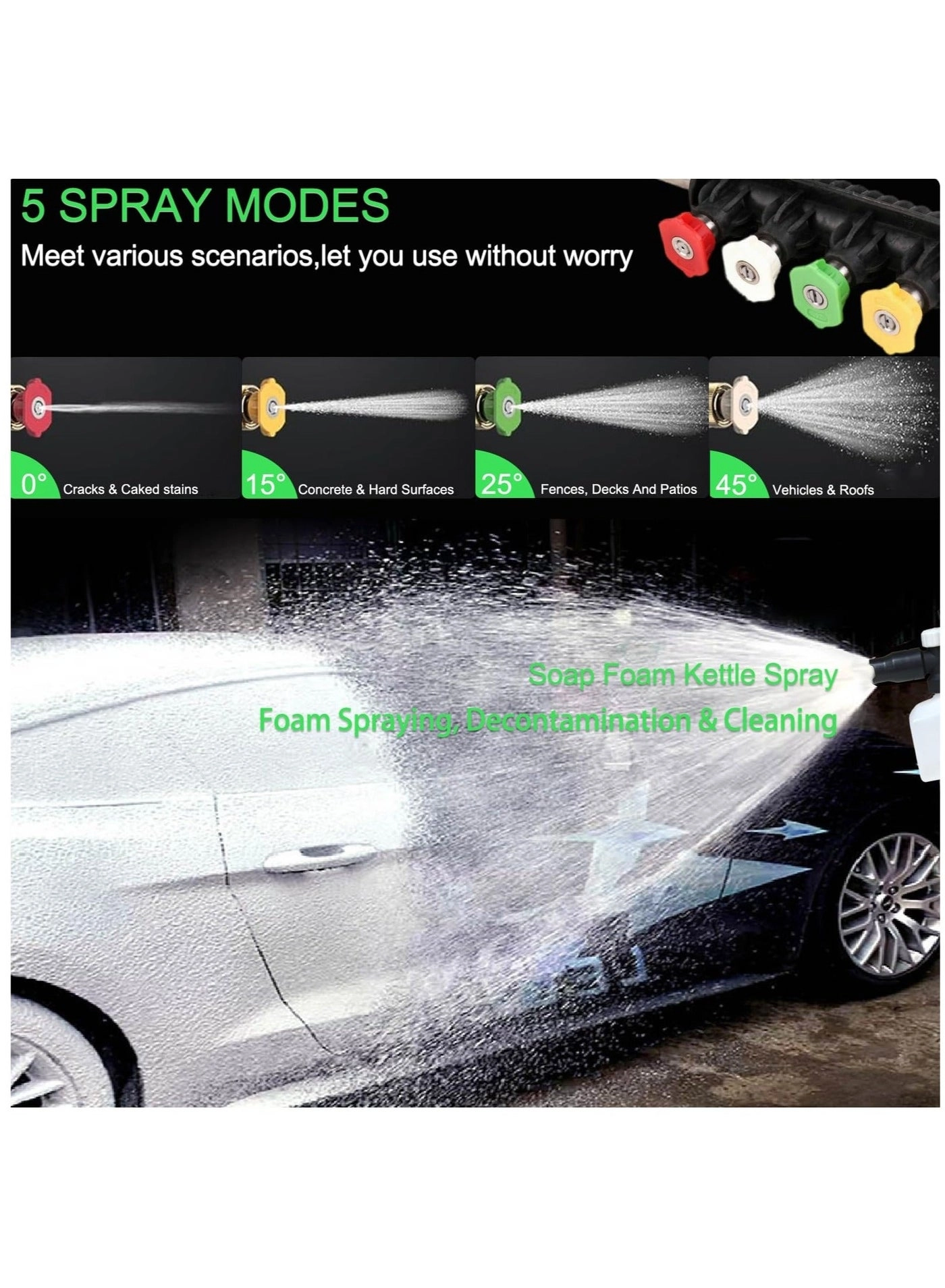 Electric Pressure Washer - 2900-PSI 2.8-GPM 52.5FT Hose