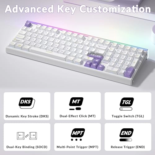 Hero 99 - QWERTY Wired