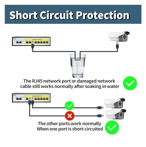 Ethernet Switch - 10-ports